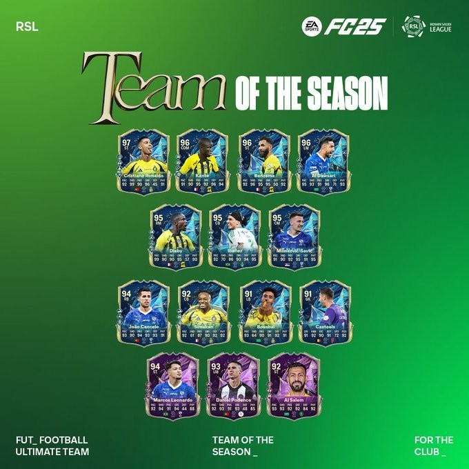 FC25沙特聯(lián)賽季最佳陣：C羅、本澤馬、坎塞洛、坎特、米林入選