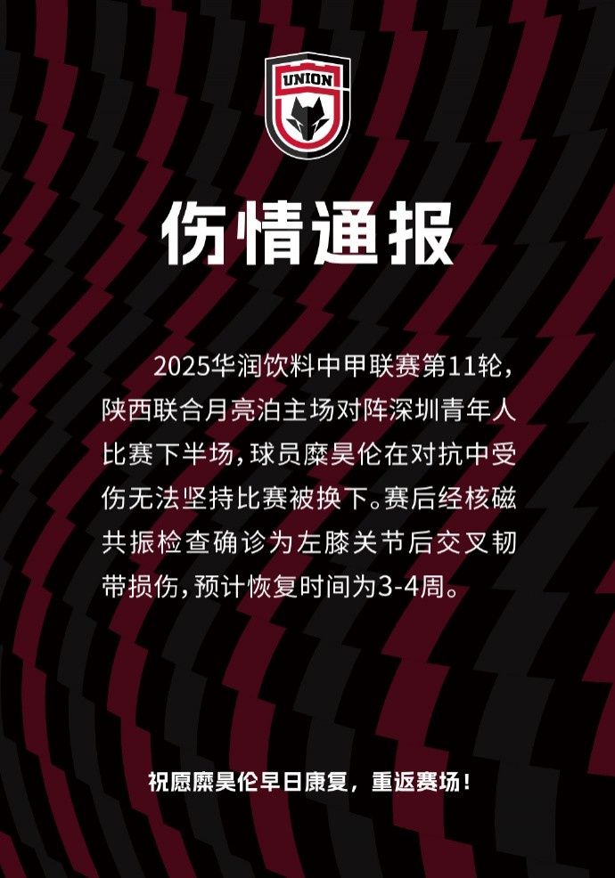 陜西聯(lián)合官方：糜昊倫左膝關(guān)節(jié)后交叉韌帶損傷，預(yù)計傷缺3-4周