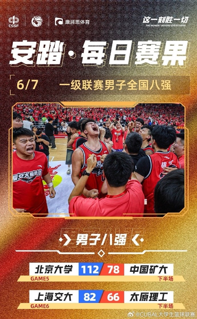 CUBAL全國賽8進4：北京大學(xué)再勝中國礦大 上海交大逆轉(zhuǎn)太原理工