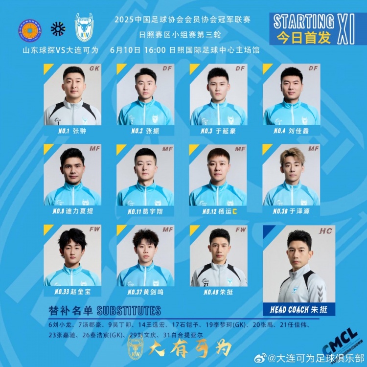 主教練親自登場(chǎng)參賽！前國(guó)腳朱挺中冠首發(fā)，今年7月將滿40歲