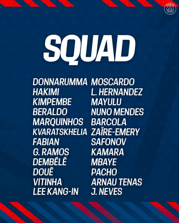 巴黎世俱杯名單：登貝萊、杜埃、多納魯馬、維蒂尼亞在列