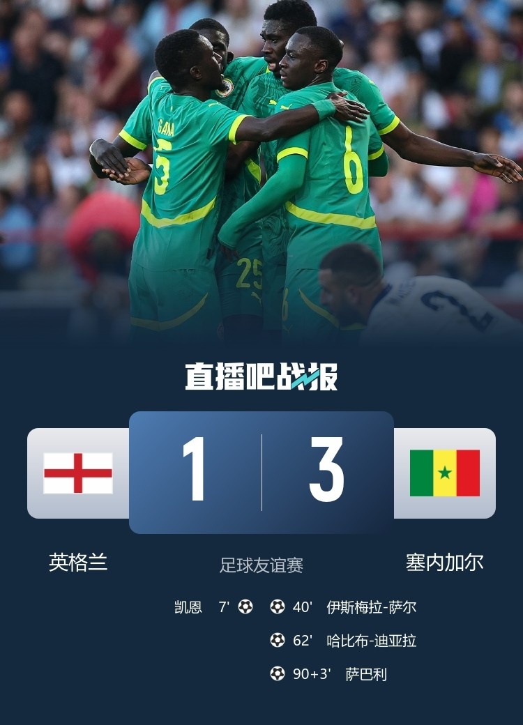 1-3負塞內加爾，英格蘭面對非洲球隊的不敗金身告破&此前16勝6平