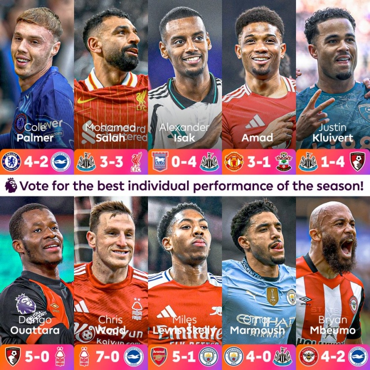 本賽季英超最佳個(gè)人表現(xiàn)獎(jiǎng)候選：帕爾默、薩拉赫、伊薩克在列