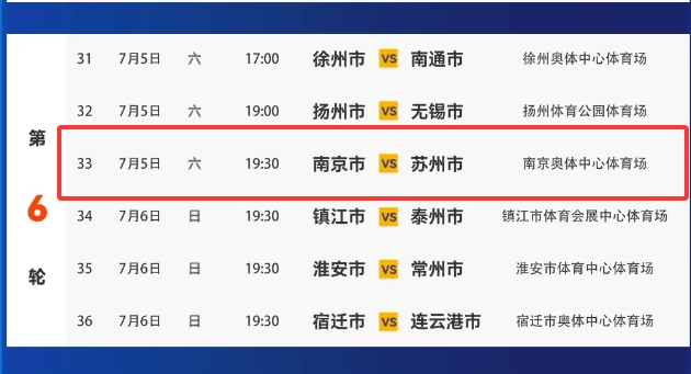 官宣！“蘇超”南京隊(duì)主場移師南京奧體 曾創(chuàng)下65769中超觀賽紀(jì)錄