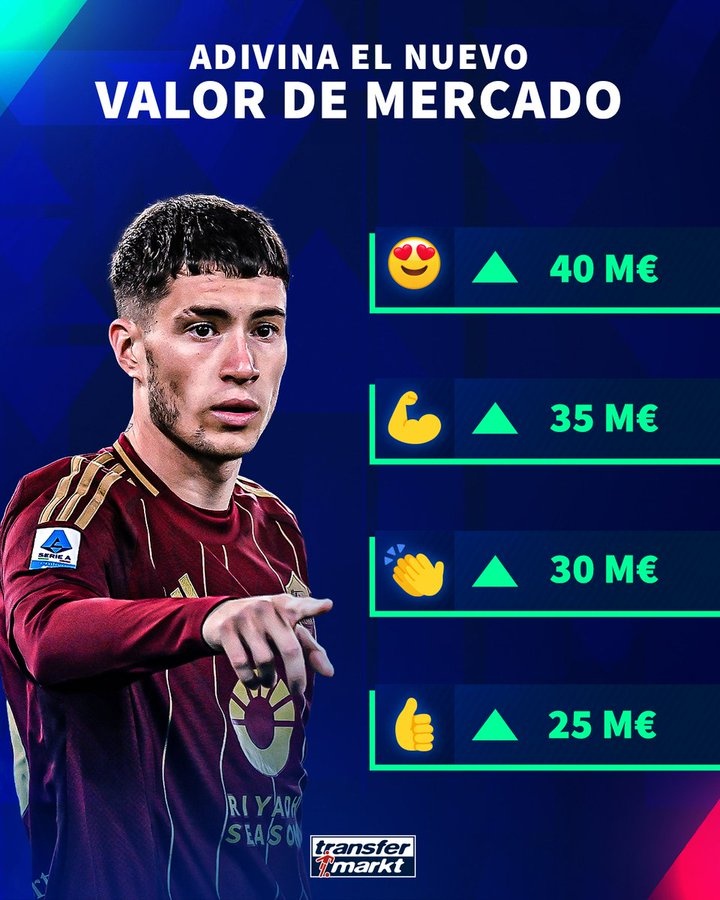 漲多少合適？德轉(zhuǎn)預(yù)熱22歲蘇萊最新身價(jià)，上賽季27場(chǎng)5球5助