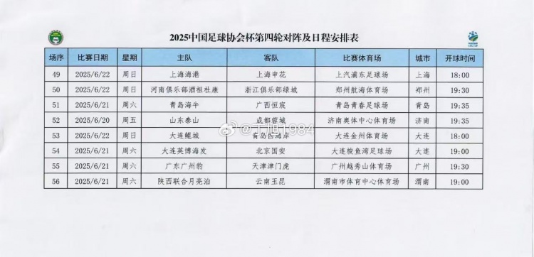 足協(xié)杯廣州豹vs津門虎提前至6月21日舉行，海牛vs恒宸推遲一天