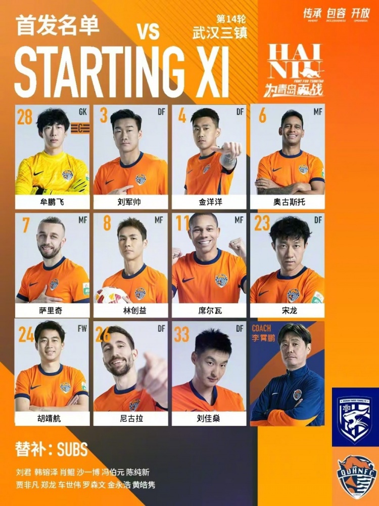 首發(fā)名單！中超重啟，全力以赴?。? 
                                         class=