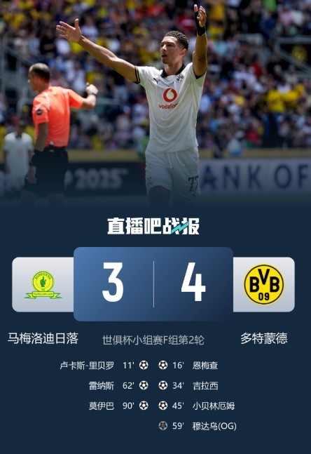 全面碾壓！世俱杯賽場上，歐洲球隊(duì)面對非洲球隊(duì)7戰(zhàn)全勝