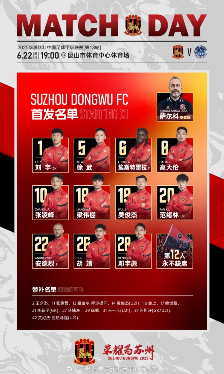 中甲聯(lián)賽第13輪 蘇州東吳首發(fā)名單  ???