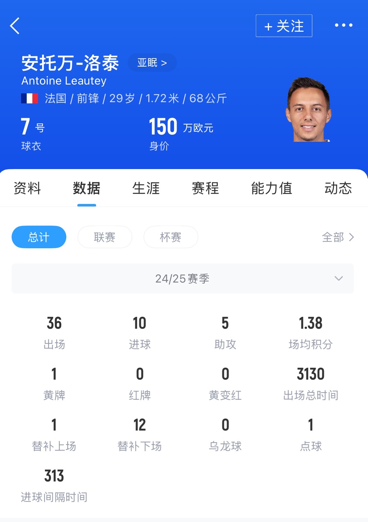 津媒談中超夏窗引援：保級(jí)軍團(tuán)“下血本”，國(guó)安等隊(duì)需先解除禁令