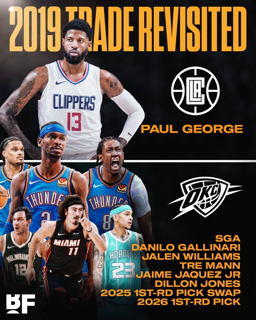 ??可怕！雷霆15號(hào)秀也是喬治“遺產(chǎn)” 快船明年還得上繳首輪