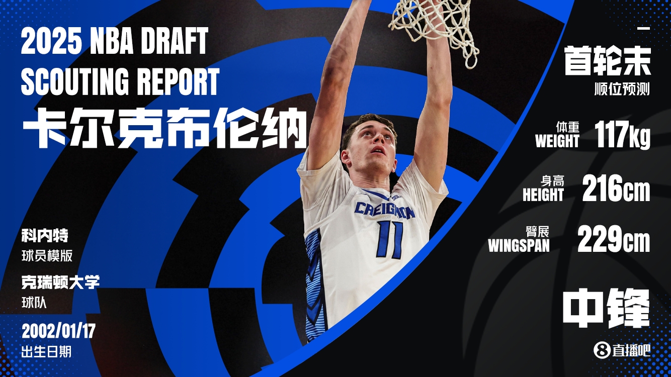 瞄準(zhǔn)次輪天才？美記：湖人正努力爭取中鋒瑞安-卡爾克布倫納
