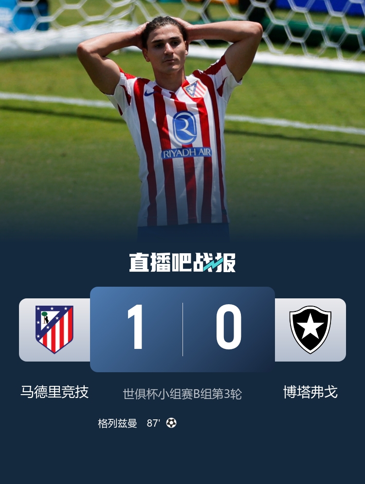 歐洲12隊(duì)已3隊(duì)出局！馬競(jìng)6分仍遭淘汰，波爾圖恥辱回家&薩堡出局