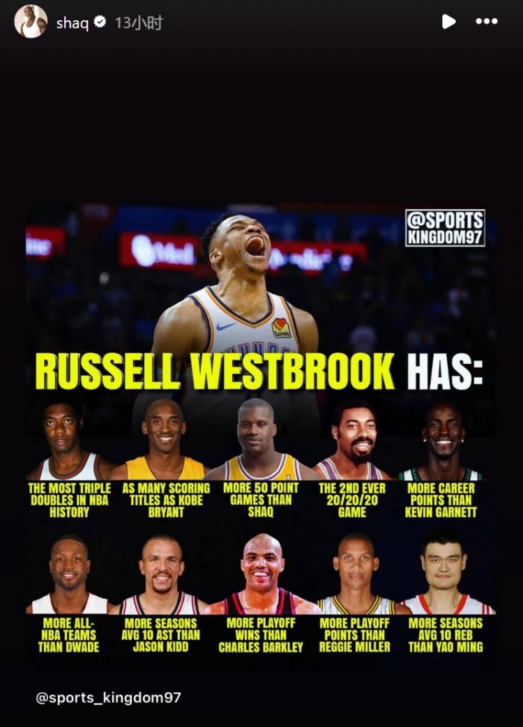 威少生涯數(shù)據(jù)榮譽匯總：三雙王/得分王和科比一樣多等 奧尼爾轉(zhuǎn)發(fā)