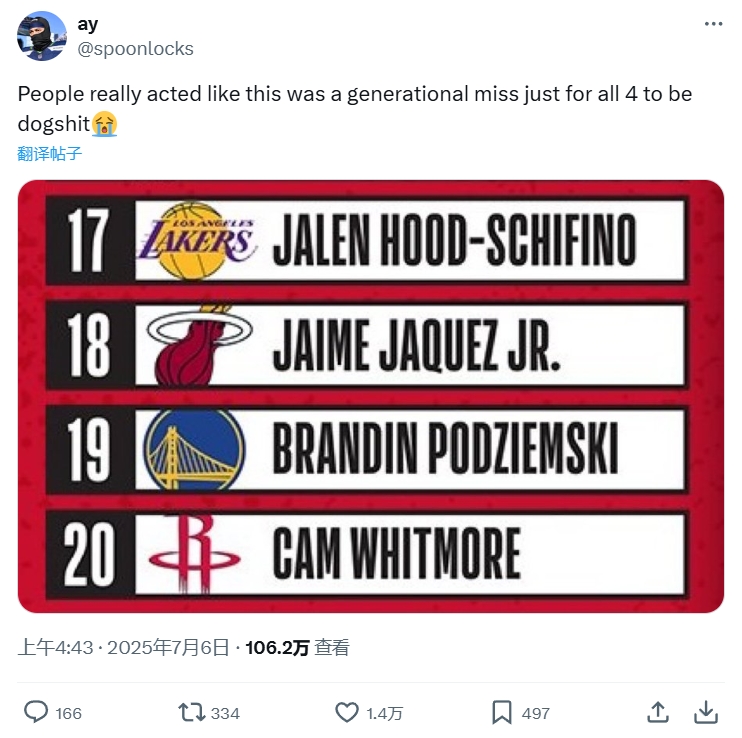 ??美網(wǎng)友扎心了：看起只是席菲諾垃圾 實際上4個都是垃圾