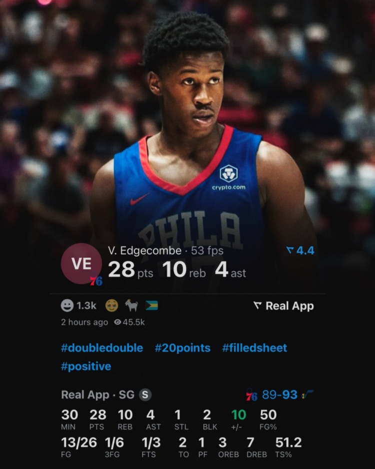 數(shù)據(jù)媒體：VJ-埃奇庫(kù)姆夏聯(lián)首秀28分10板4助2帽 他的未來無比光明