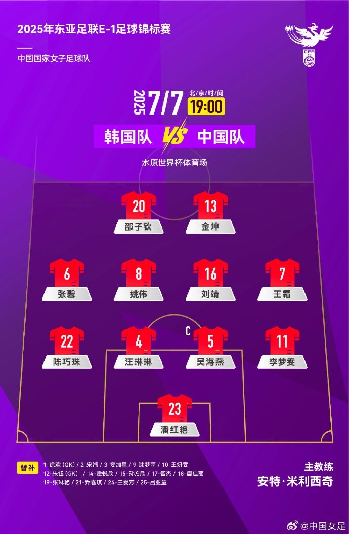 2025東亞杯 中國(guó)女足vs韓國(guó)女足 首發(fā)陣容出爐！