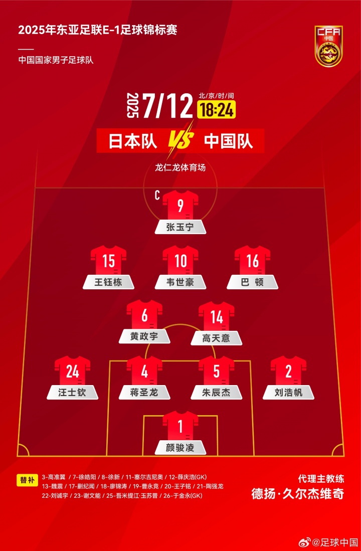 肖赧談國足首發(fā)：巴頓是個變量，5后衛(wèi)！比賽的陣型不會一成不變