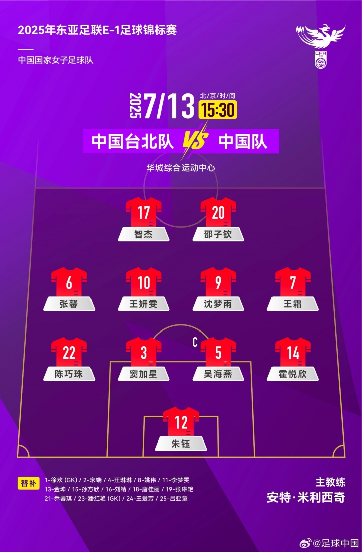 東亞杯女足第二輪，中國(guó)臺(tái)北隊(duì)VS中國(guó)隊(duì)首發(fā)名單出爐！ ???