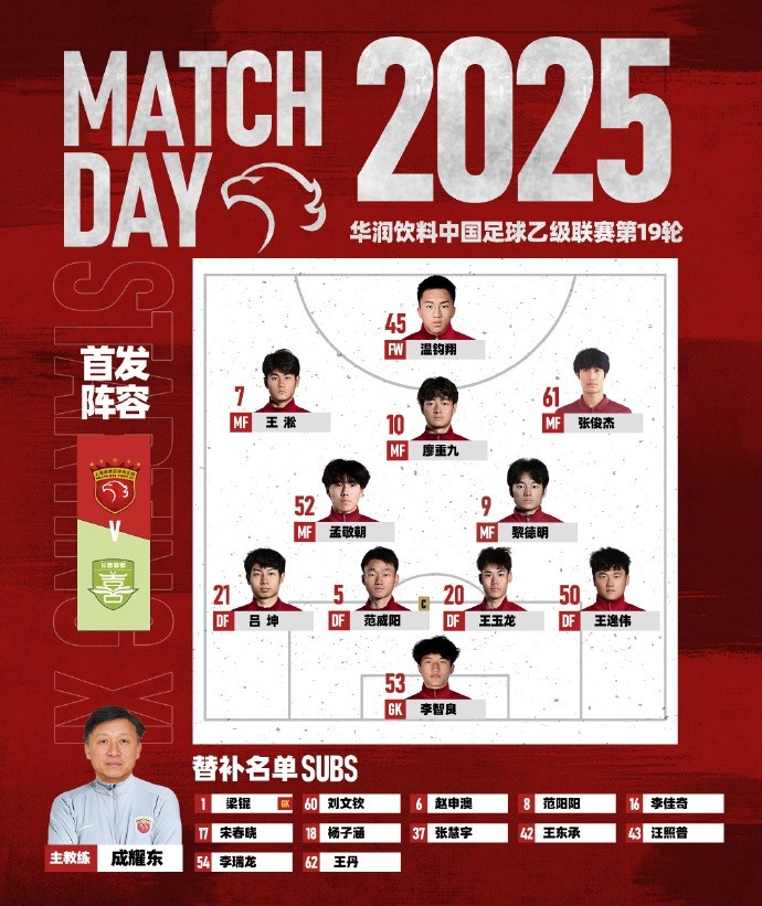 2025中乙聯(lián)賽第19輪長(zhǎng)春喜都vs上海海港，今日首發(fā)名單