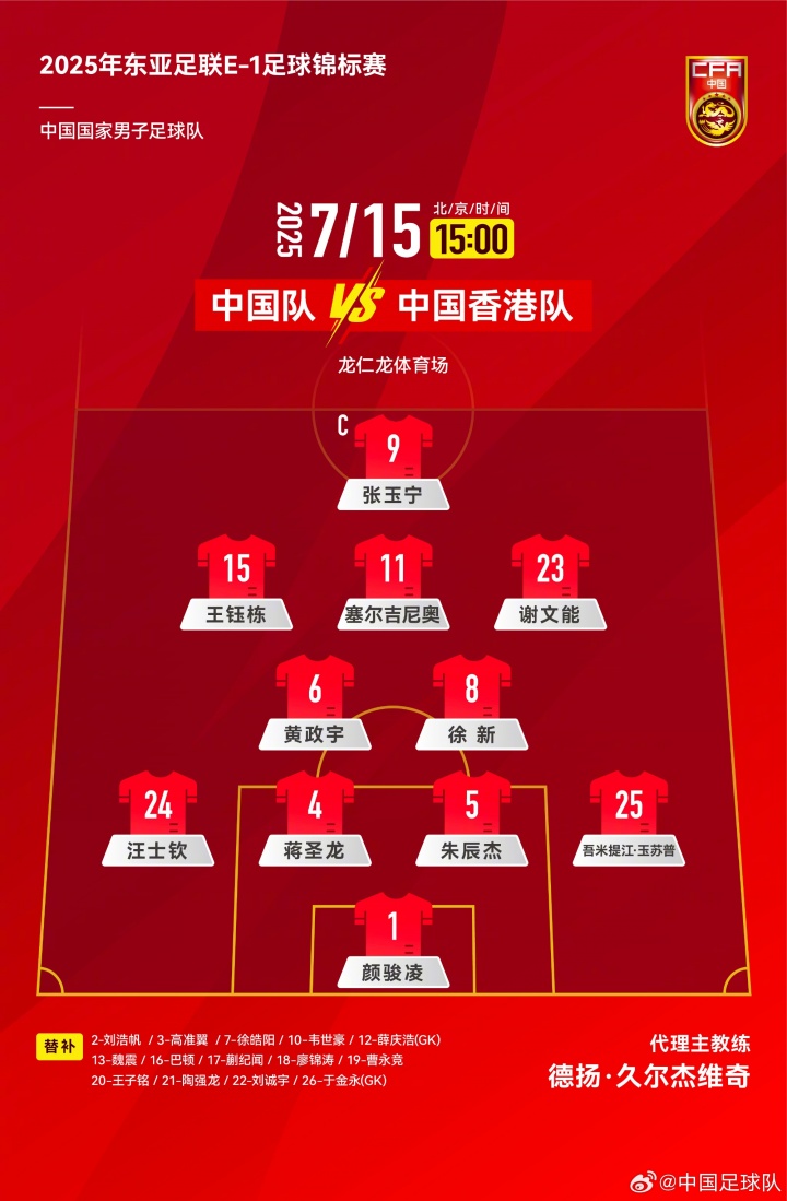 中國隊(duì)VS中國香港隊(duì)首發(fā)名單出爐！ ???