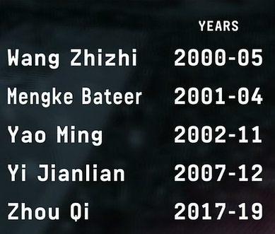 都是前輩！楊瀚森之前的中國(guó)長(zhǎng)城們：大郅最早 周琦最晚