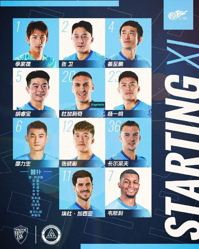 ??深圳新鵬城客戰(zhàn)云南玉昆首發(fā)陣容出爐！