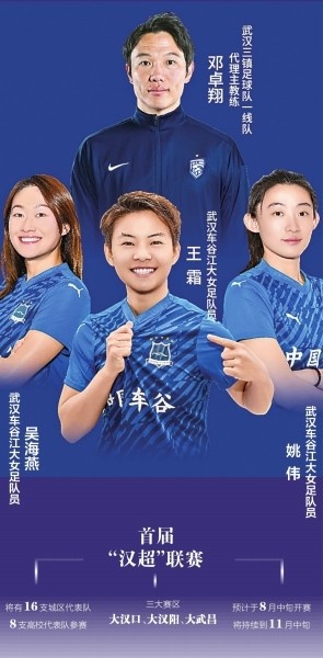 首屆“漢超”聯(lián)賽8月開(kāi)賽，16支城區(qū)代表隊(duì)和8支高校代表隊(duì)參賽