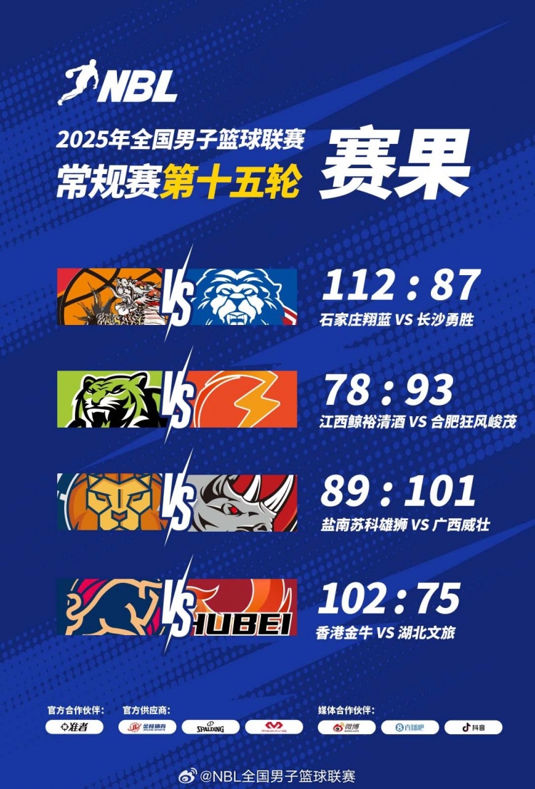 ??NBL戰(zhàn)報(bào)-鹽南蘇科雄獅不敵廣西威壯 香港金牛大勝湖北文旅