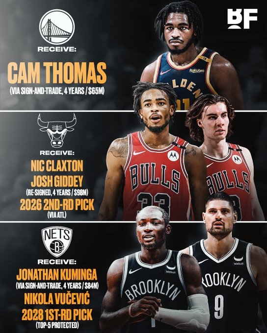 絕！美媒提議勇網(wǎng)牛交易 互相解套庫(kù)明加+吉迪+托馬斯