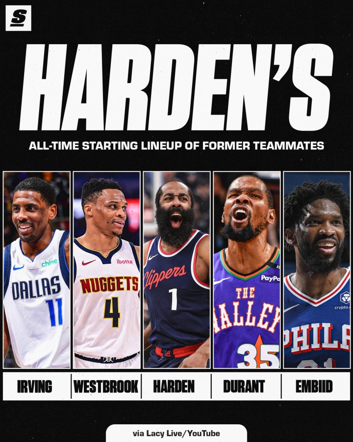 若都在巔峰期 哈登的前任最佳陣容什么水平？