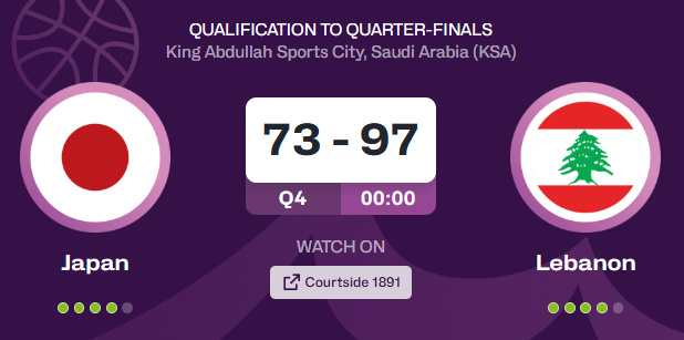 媒體人：日本不敵黎巴嫩 本次參賽陣容就注定競爭力有限