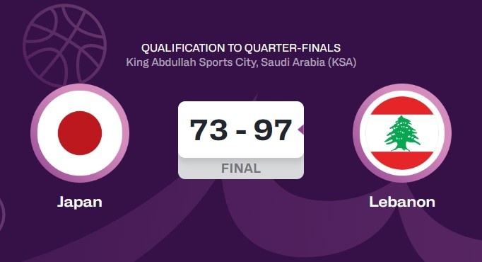 媒體人：外線(xiàn)27中7再好的教練來(lái)都白搭 這支日本男籃只會(huì)虐菜