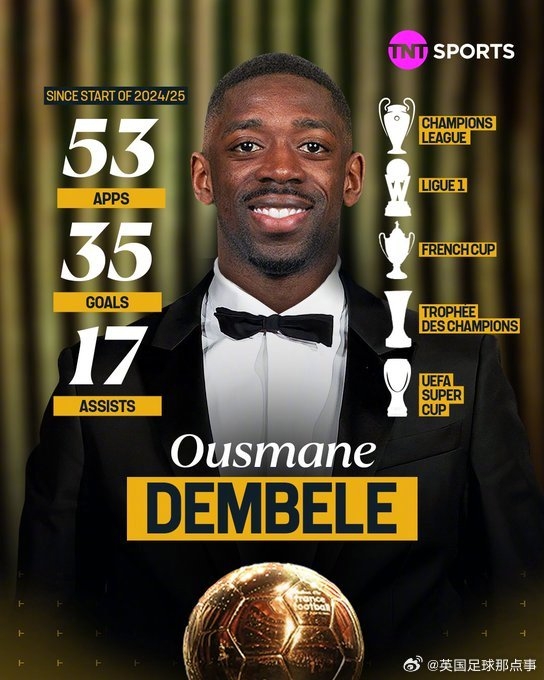 金球獎(jiǎng)穩(wěn)了？登貝萊2024/25賽季表現(xiàn)：53場(chǎng)35球17助攻，五冠王
