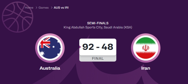 馬不停蹄！伊朗凌晨脆敗兩連冠的澳大利亞44分 17小時后打季軍戰(zhàn)