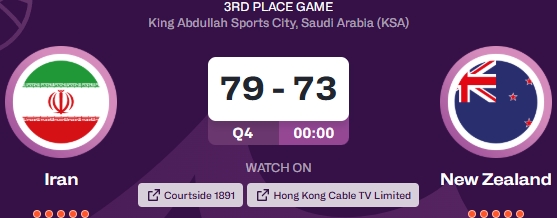 男籃亞洲杯：伊朗戰(zhàn)勝新西蘭奪得本屆亞洲杯季軍！