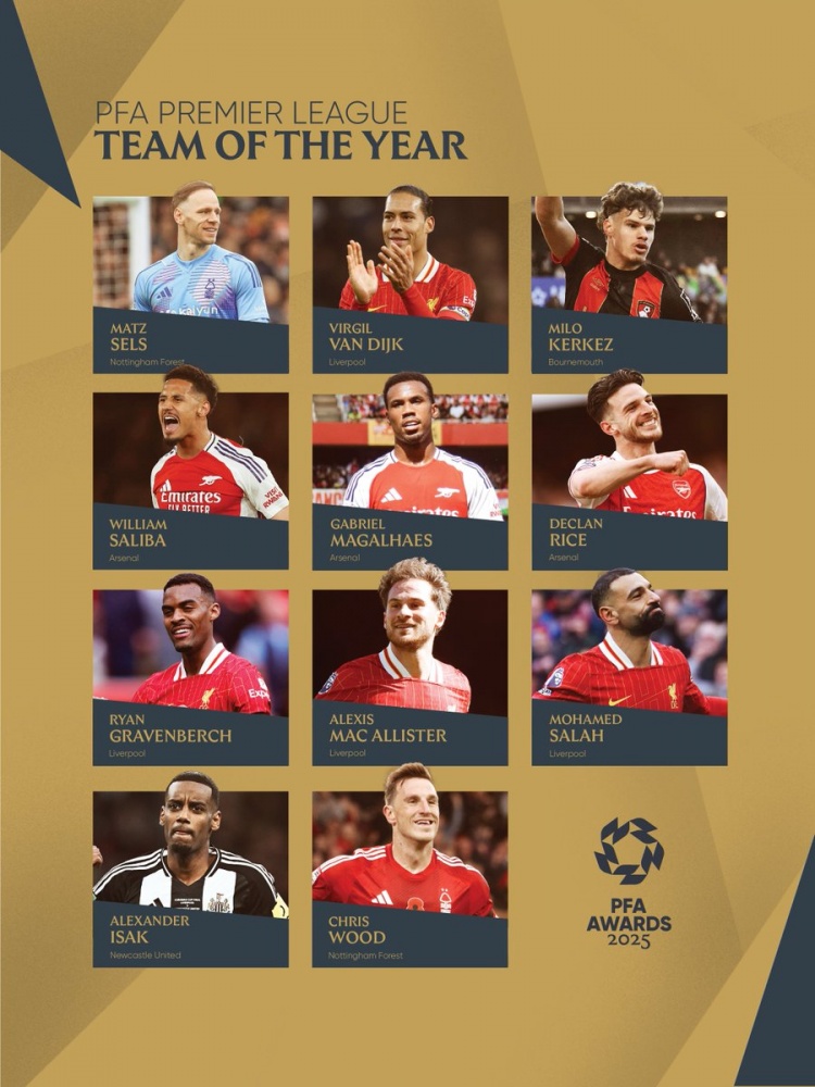 PFA英超年度最佳陣：紅軍4人槍手3人森林2人，伊薩克科爾克茲在列