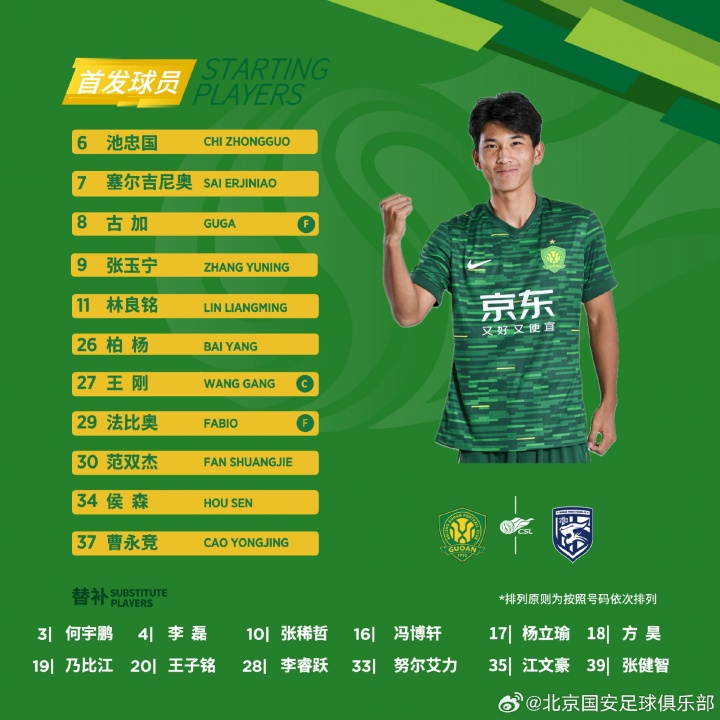 ?? 北京國安今日首發(fā)??連續(xù)主場??一起戰(zhàn)斗！