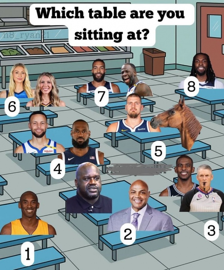 美媒曬趣圖發(fā)問：你愿意跟誰坐同一桌？