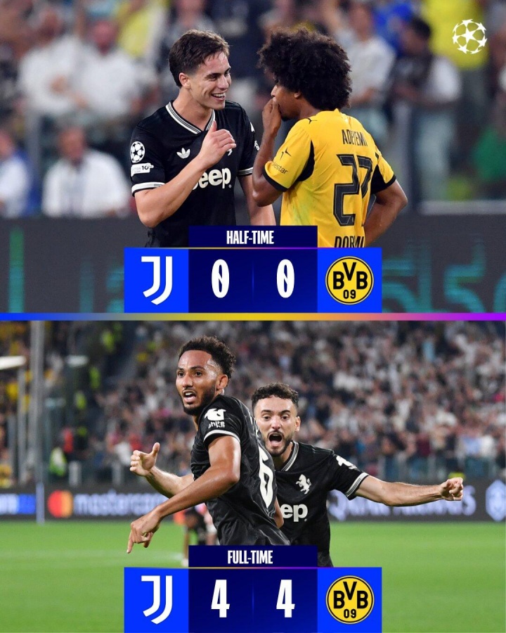 量大管飽！新賽季歐冠前6場比賽共進23球，場均3.83球