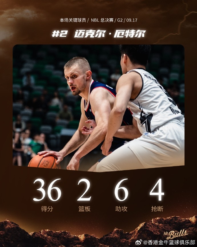 總決賽G2一分之差惜??！香港金牛共四人上雙 來(lái)看關(guān)鍵球員數(shù)據(jù)