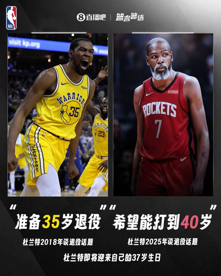 2018年杜蘭特：準備35歲退役！2025年KD：希望打到40歲??