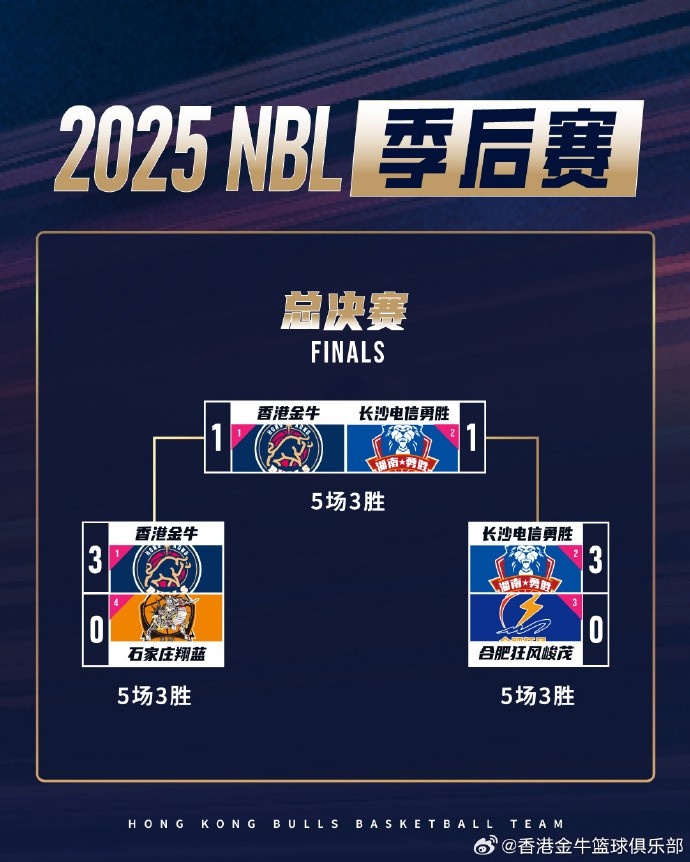 總決賽第二輪戰(zhàn)罷我們主場惜敗 9月19日G3在主場我們繼續(xù)加油！