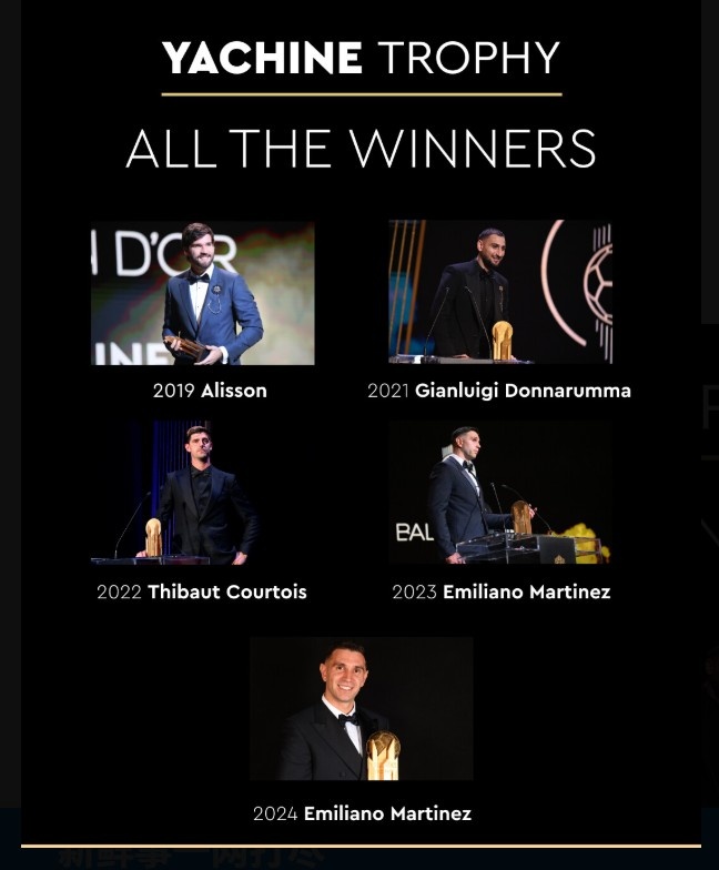 今年誰獲獎？官方回顧歷屆雅辛獎：大馬丁兩連莊，首屆得主阿利森