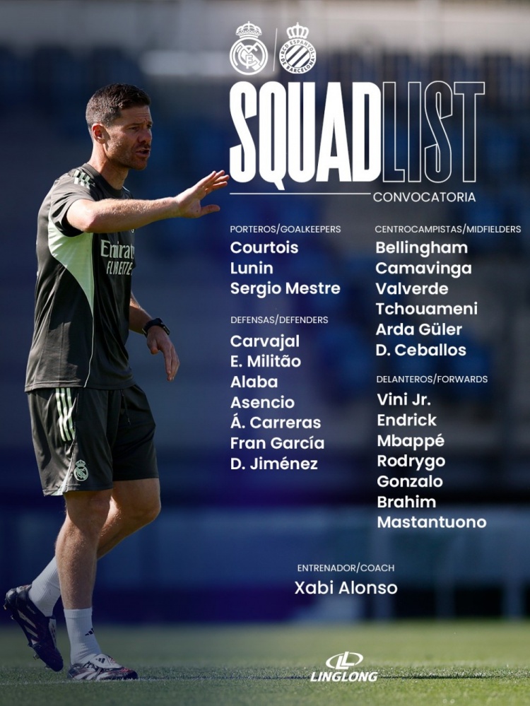 皇馬公布戰(zhàn)西班牙人大名單：姆巴佩領(lǐng)銜鋒線，恩德里克回歸
