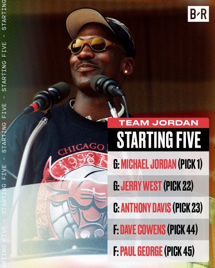 誰最強？BR蛇形選秀建隊：喬丹隊vs詹姆斯隊vs科比隊vs庫里隊