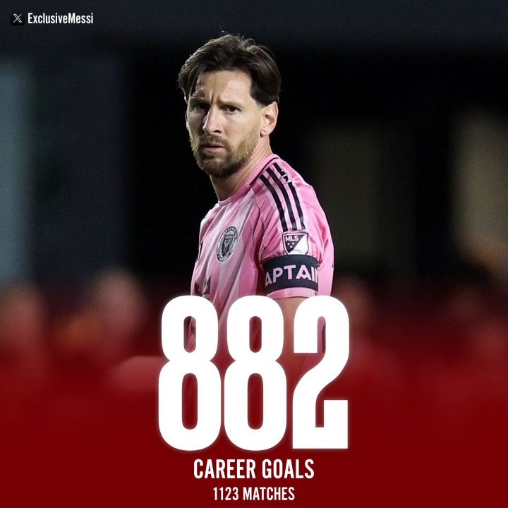 倒計時！38歲梅西882球391助，距離900球+400助僅差18球9助