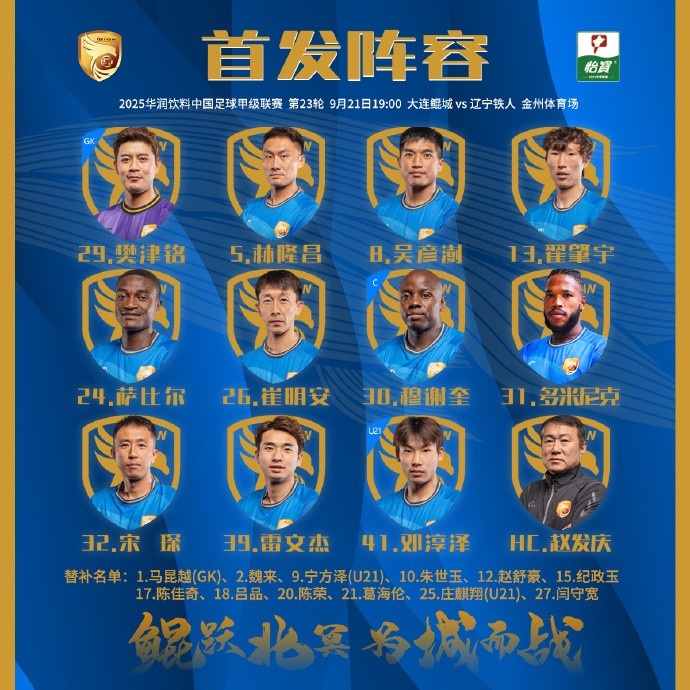 大連鯤城VS遼寧鐵人首發(fā)出爐！ ???