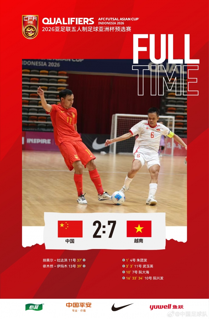 2026五人制亞洲杯預賽E組第二輪，中國隊2比7負于越南隊