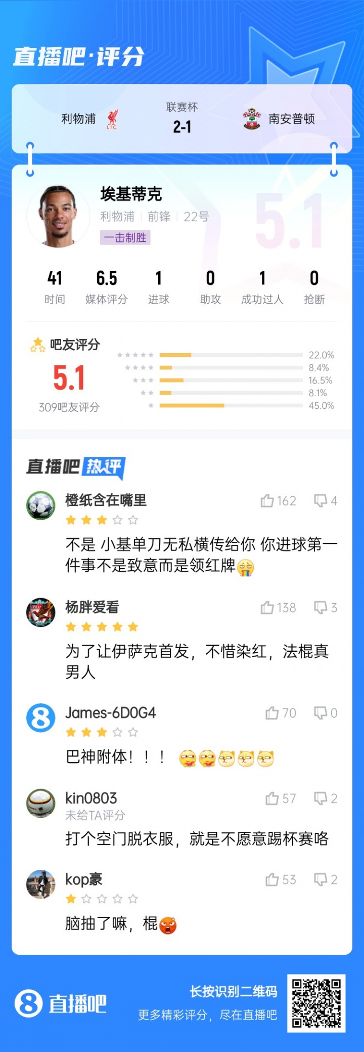 巴神附體？?；倏私^殺被吧友打5.1分：技術(shù)沒毛病，腦子得看看